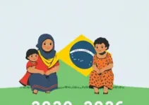 Bolsa Família