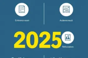 Vestibular UEMS 2025