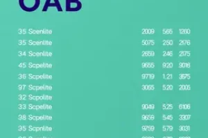 Exame OAB 2025