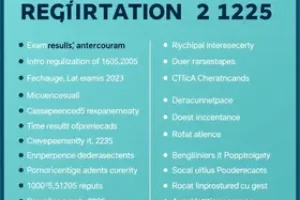 Vestibular UNIFAP 2025